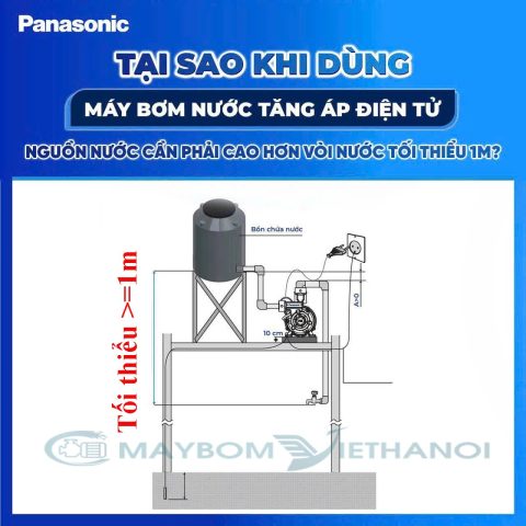 Bơm tăng áp điện tử Panasonic GA-125FAK
