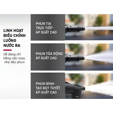 Máy bơm Việt Hà Nội