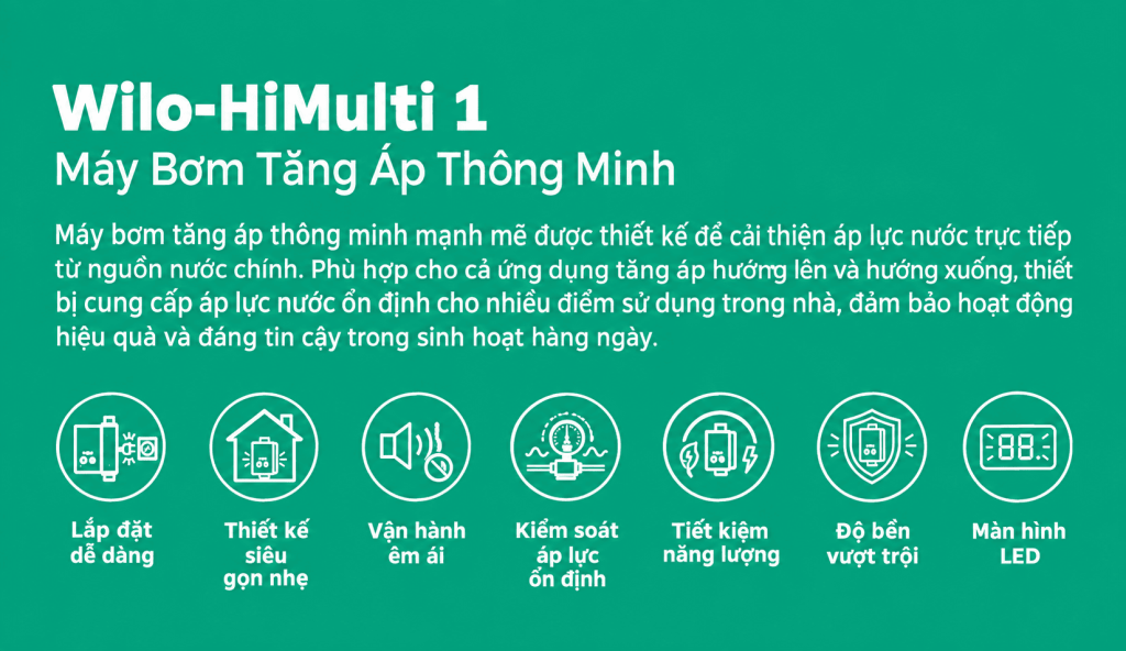 Máy bơm tăng áp biến tần siêu êm Wilo HiMulti chính hãng tại Máy bơm Việt Hà Nội