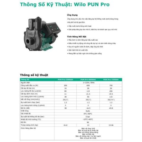 Máy bơm tăng áp điện tử Wilo PUN PRO